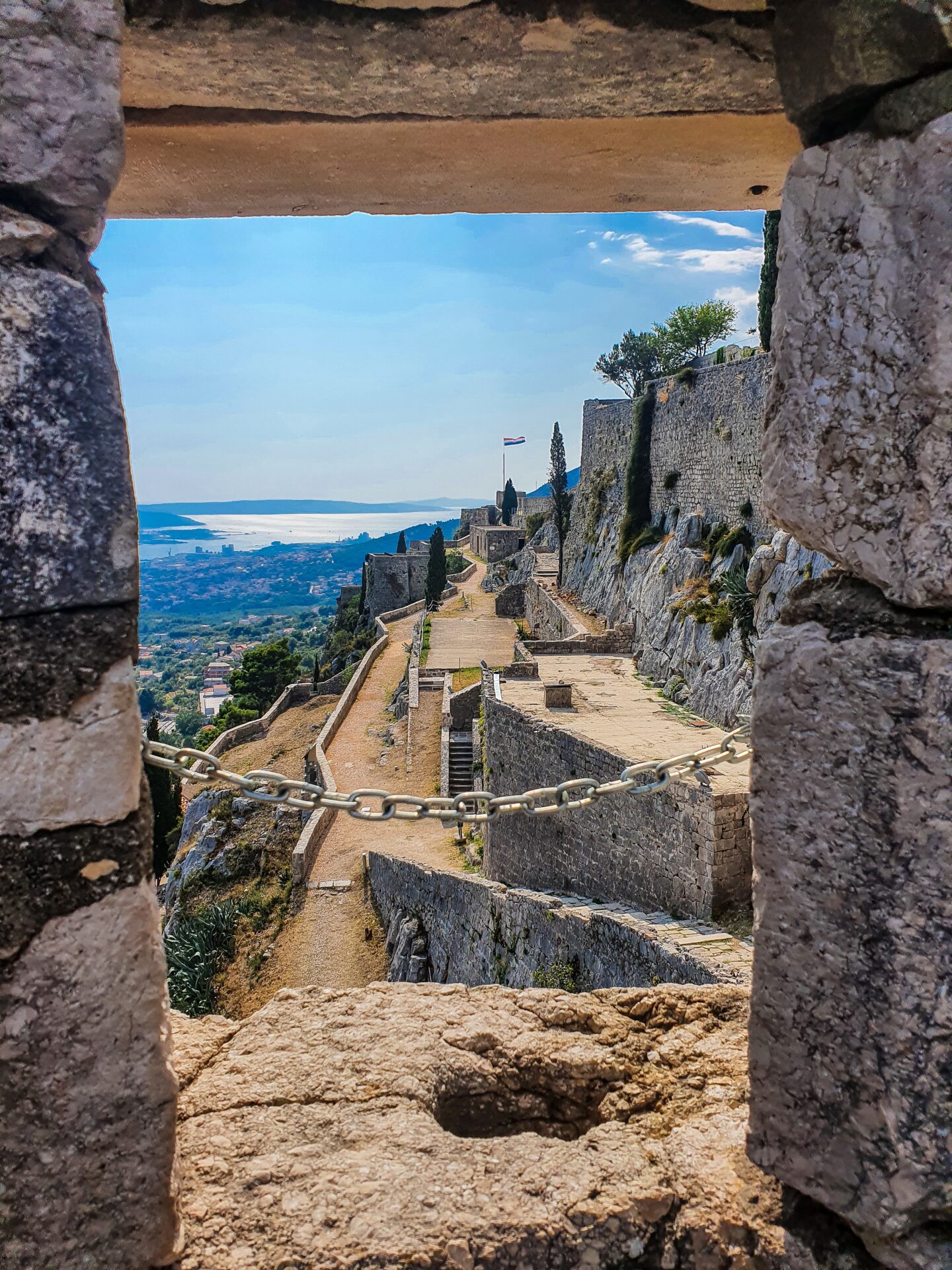 Split, Adriatic Coast, Roman Ruins & Mediterranean Climate