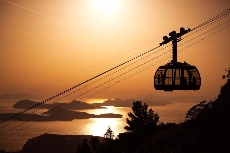 7-Day Croatia Itinerary: Split to Dubrovnik
